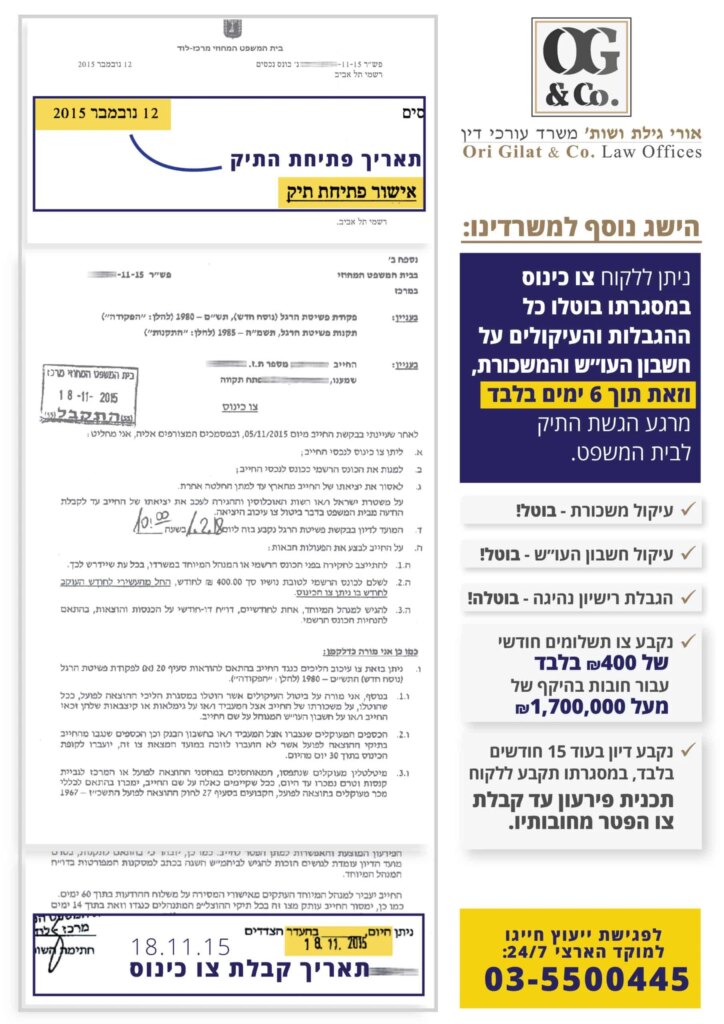 החלטה: ניתן ללקוח צו כינוס לנכסיו תוך 6 ימים בלבד מרגע הגשת התיק לבית המשפט