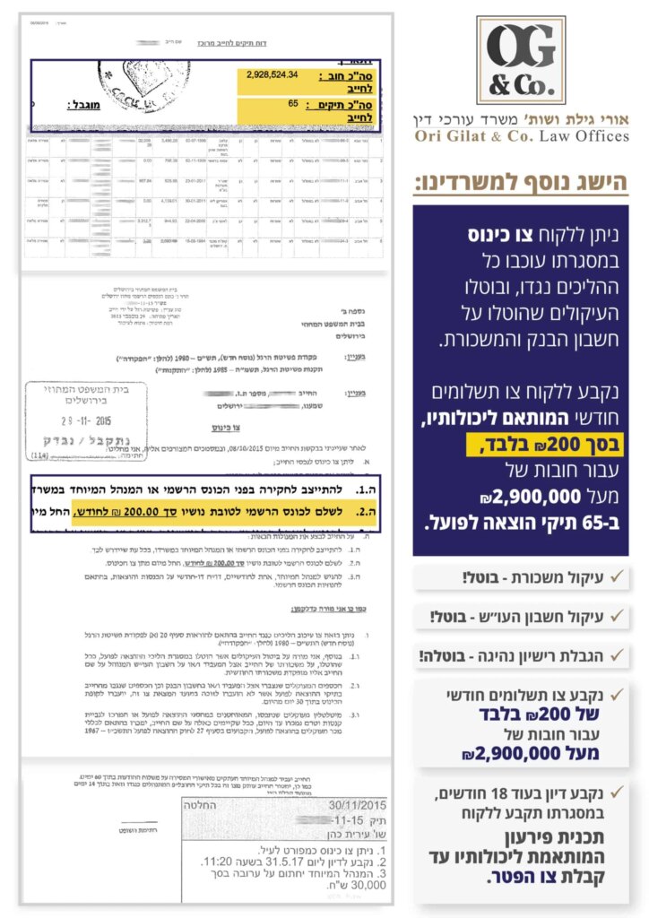 החלטה: במסגרת צו הכינוס נקבע ללקוח משרדינו צו תשלומים חודשי, המותאם ליכולותיו, בסך ₪200 בלבד עבור חובות של מעל ₪2,900,000