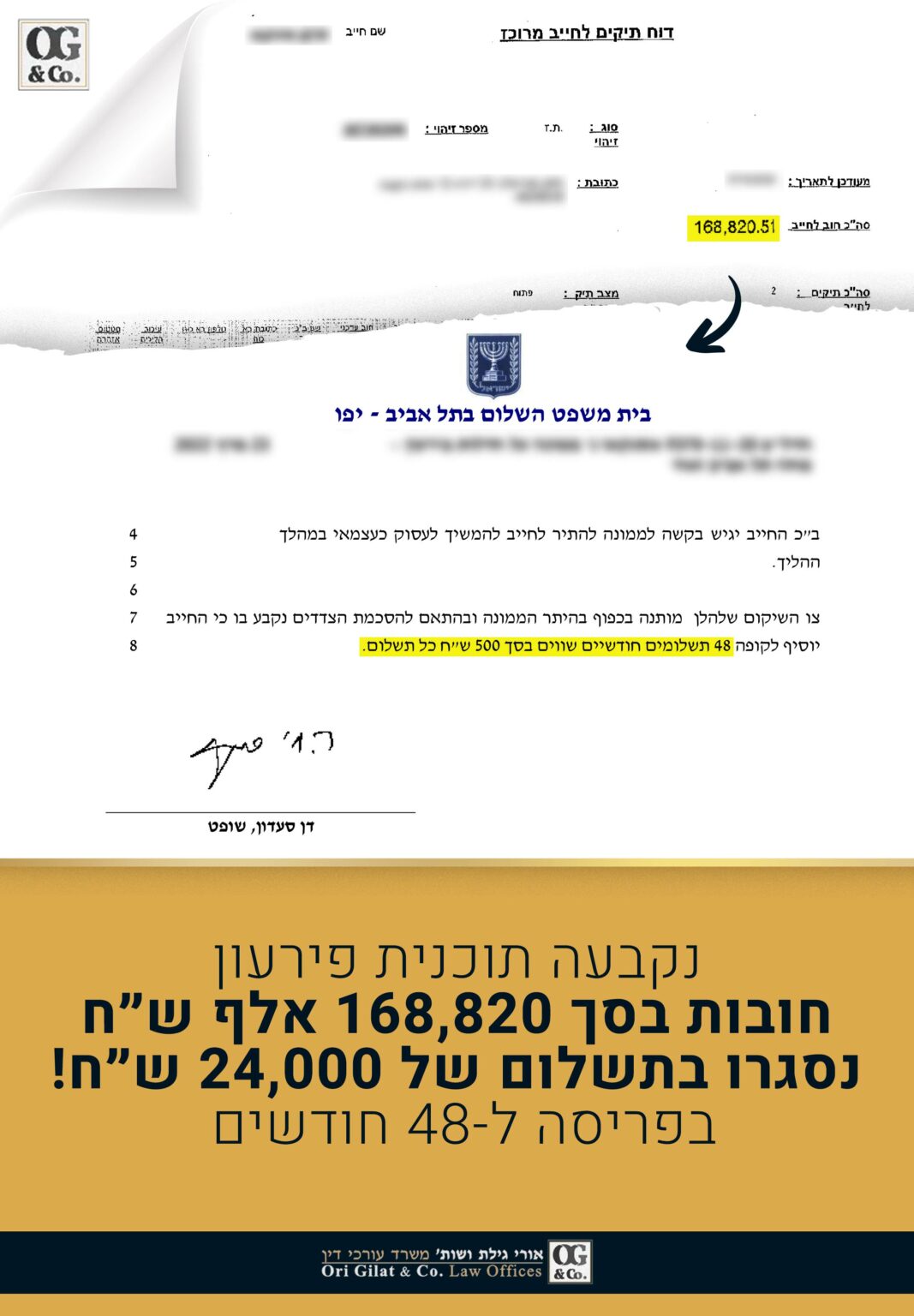 חובות בסך 168,820 אלף ש"ח נסגרו בתשלום של 24,000 ש"ח!