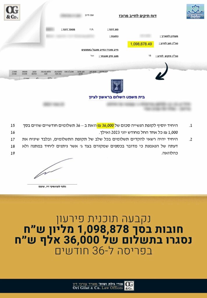 חובות בסך 1,098,878 מליון שח נסגרו בתשלום של 36,000 אלף שח