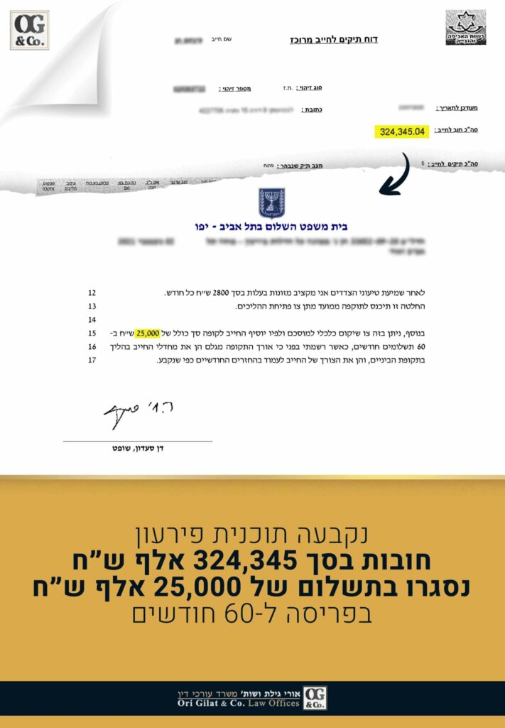 חובות בסך 324,345 אלף שח נסגרו בתשלום של 25,000 אלף שח