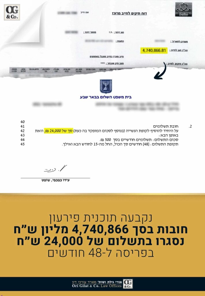 חובות בסך 4,740,866 מליון שח נסגרו בתשלום של 24,000 שח